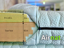 Concept du matelas Airnat. Épaisseur totale 24 cm, uniquement des matières utiles